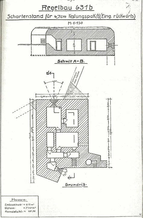 Plantegning af bunkertype 631b