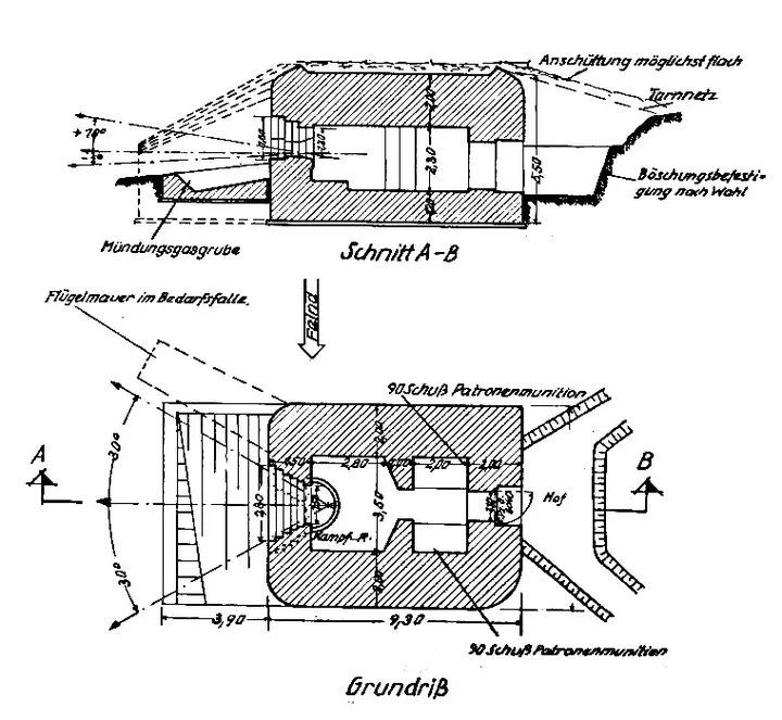 Plantegning af bunkertype 703