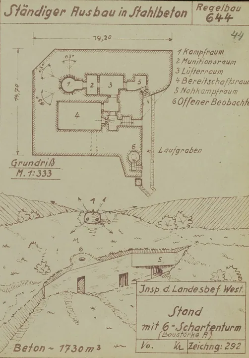 Plantegning af bunkertype 644