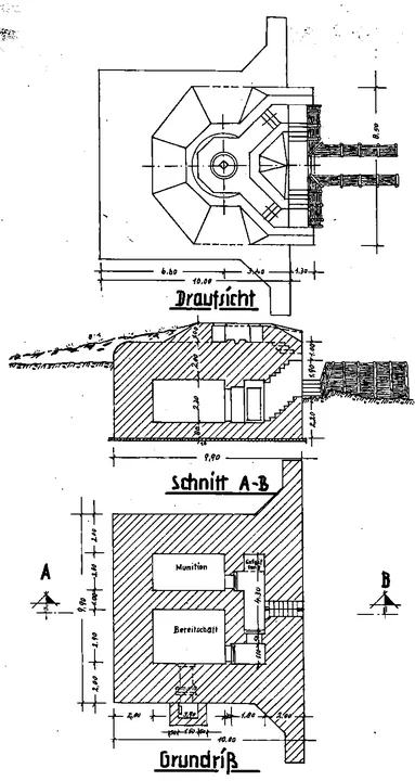 Plantegning af bunkertype 600
