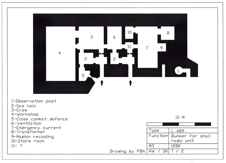 Plantegning af bunkertype l489