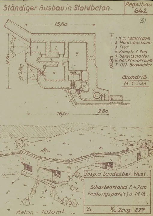 Plantegning af bunkertype 642