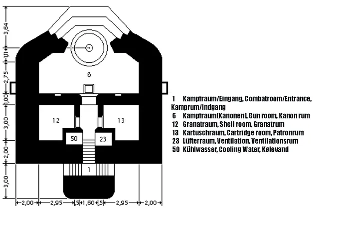 Bunkertegning af M272 – Lukket kanonstilling med åben front 120° til mellem batteri og danske 12cm