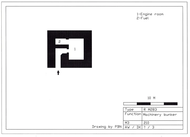 Plantegning af bunkertype m283