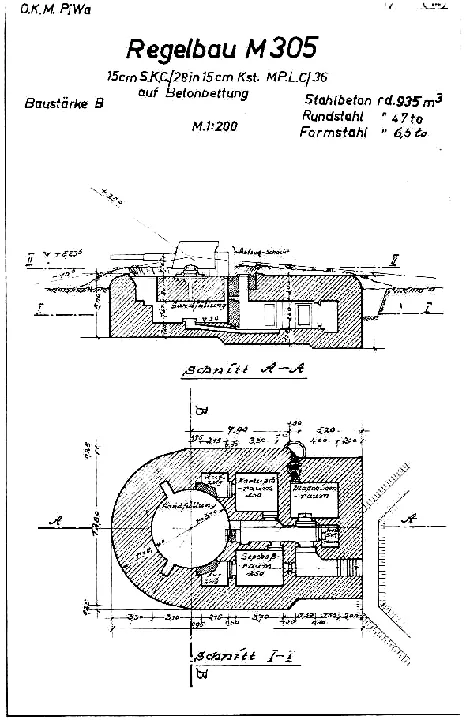 Plantegning af bunkertype m305