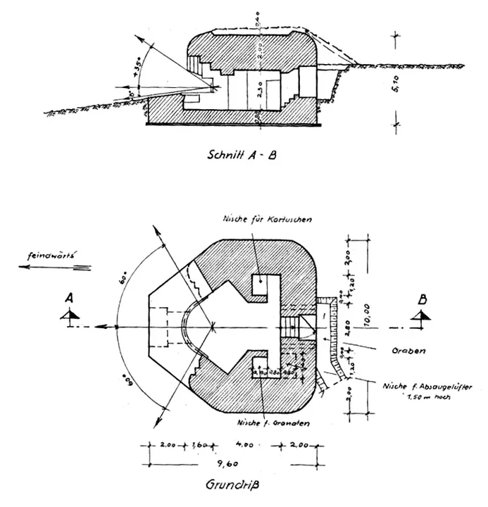 Plantegning af bunkertype 671