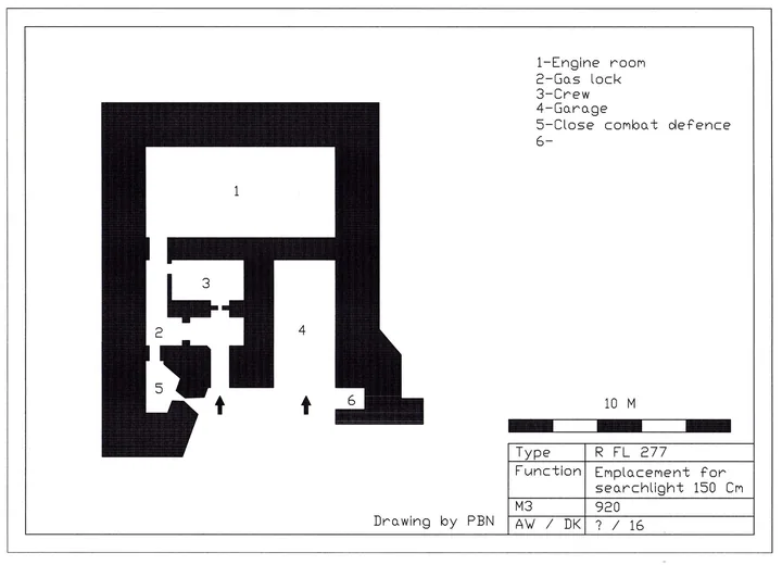 Plantegning af bunkertype fl277